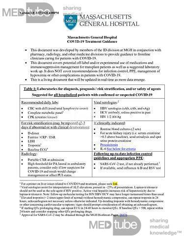 COVID 19 Wytyczne postępowania, przygotowane przez Massachusetts General Hospital