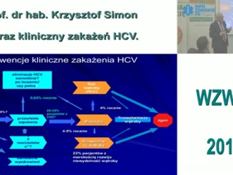 Obraz kliniczny zakażeń HCV - Prof. dr hab. Krzysztof Simon