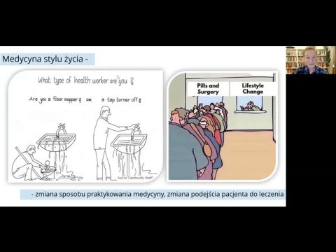 medycyna stylu zycia
