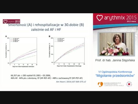 AF i niewydolność serca z zachowaną i obniżoną funkcją skurczową lewej komory