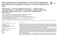Effect of Intravenous Immunoglobulin on Th1 and Th2 Lymphocytes and Improvement of Pregnancy Outcome in Recurrent Pregnancy Loss (RPL)