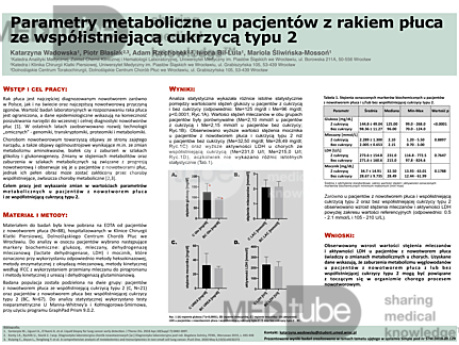 Parametry metaboliczne u pacjentów z rakiem płuca ze współistniejącą cukrzycą typu 2
