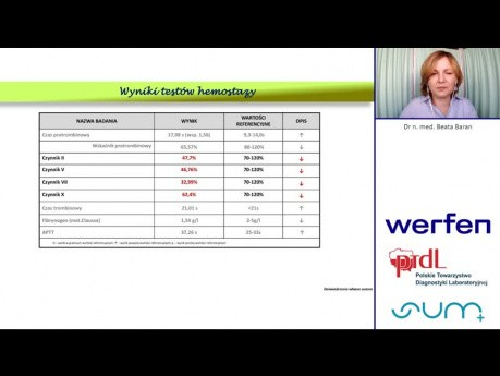 Wyniki podstawowych testów hemostazy w różnych stanach klinicznych - dr n. med. Beata Baran
