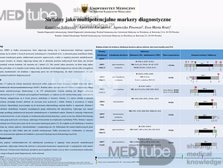 Sirtuiny jako multipotencjalne markery diagnostyczne