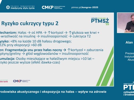  Stan środowiska akustycznego i ekspozycja na hałas – wpływ na zdrowie