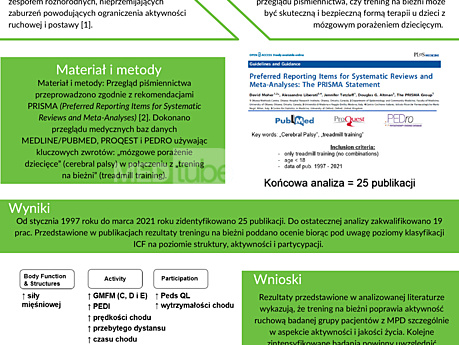 11. Trening na bieżni w rehabilitacji dzieci i młodzieży z mózgowym porażeniem dziecięcym: przegląd piśmiennictwa; Anna Kapler