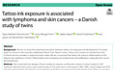 Tattoo Ink Exposure is Associated with Lymphoma and Skin Cancers – a Danish Study of Twins