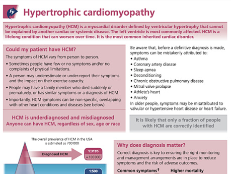 Kardiomiopatia przerostowa - zbiór najważniejszych informacji