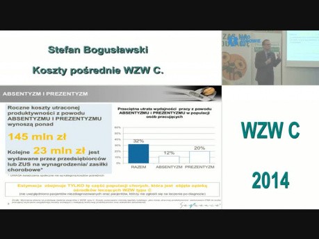 Koszty pośrednie wzw c