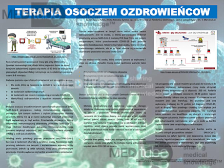 Terapia zarażenia COVID-19 osoczem ozdrowieńców