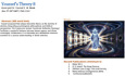 Youssef`s Theory 8-Synchronic Reflection Theology