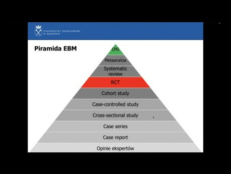 Jak dzielimy badania naukowe? Co to piramida EBM? - Jakub Rusinek