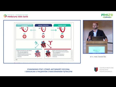 Aktywność fizyczna i seksualna osób chorujących na nadciśnienie tętnicze - wprowadzenie - Daniel Śliż