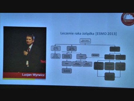 Leczenie przedoperacyjne w raku przełyku i żołądka