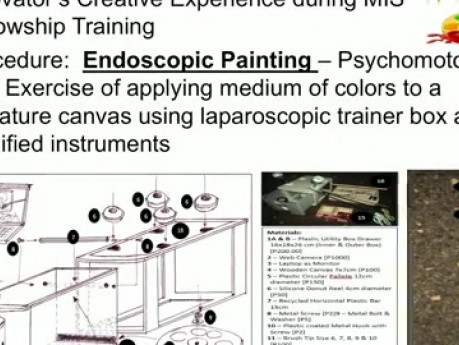 Zabawne i kreatywne nauki umiejętności laparoskopowych: połączenie sztuki malowania z treningiem laparoskopowym