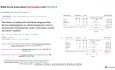 Przypadek kliniczny - pacjentka z wodniakeim jajowodu i polipem endometrium