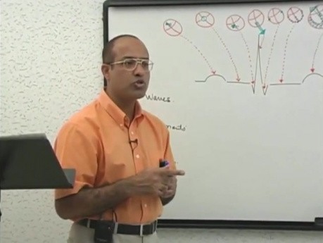 Interpretacja EKG 16/20 - fizjologia serca - USMLE Step 1