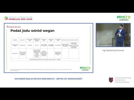 Suplementacja w dietach roślinnych - zbytek czy konieczność - Bartłomiej Pomorski