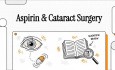 Kwas acetylosalicylowy (aspiryna) a chirurgia zaćmy