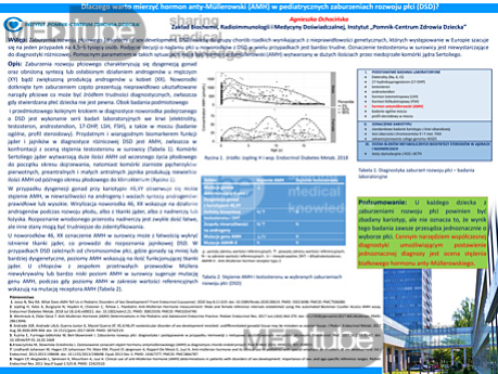 Dlaczego mierzyć hormon anty-Müllerowski (AMH) w pediatrycznych zaburzeniach rozwoju płci (DSD)?