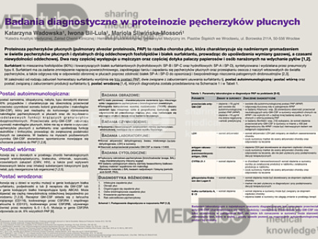 Badania diagnostyczne w proteinozie pęcherzyków płucnych