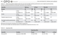 Visual Photosensitivity Threshold and Objective Photosensitivity Luminance