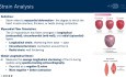Kardioonkologia – między Scyllą a Charybdą