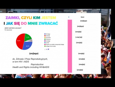 Inkluzywność - warsztaty z Koordynatorką Ogólnopolską ds. Różnorodności Płci i Seksualności