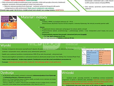 7. Judo jako alternatywna metoda rehabilitacji w stwardnieniu rozsianym – badanie pilotażowe; Katarzyna Wiszniewska