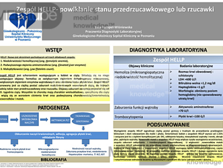 Zespół HELLP jako ciężkie powikłanie stanu przedrzucawkowego lub rzucawki