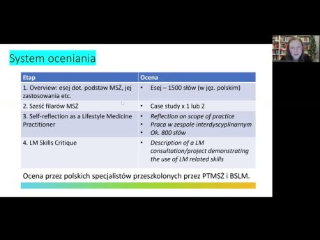 Certyfikacja z Medycyny Stylu Życia (LMCA) 2024 