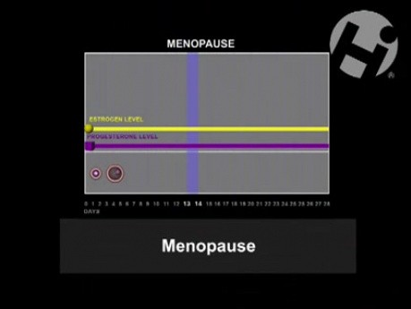 Skutki terapii hormonalnej