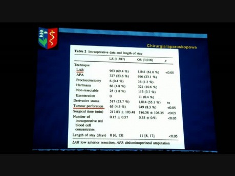 Chirurgia laparoskopowa w raku jelita grubego - prof. Wiesław Tarnowski