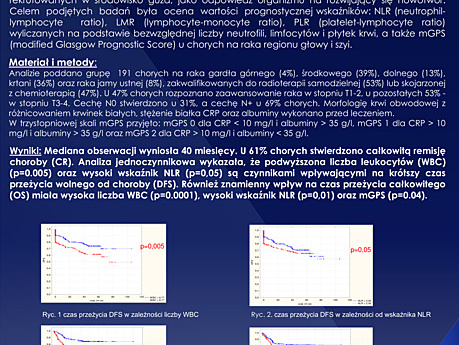 Ocena prognostycznego znaczenia wskaźników stanu zapalnego u chorych na raka regionu głowy i szyi poddanych radioterapii samodzielnej lub skojarzonej z chemioterapią