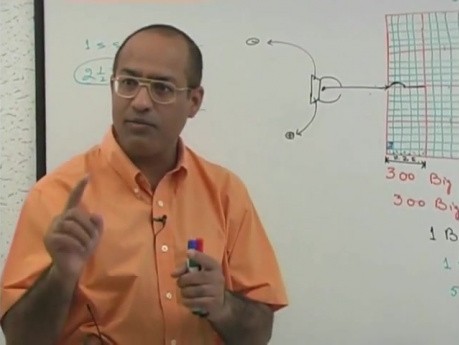 Interpretacja EKG 19/20 - fizjologia serca - USMLE Step 1