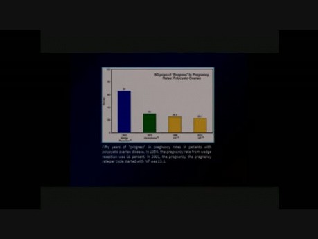 The New Women’s Health Science of NaProTECHNOLOGY- debata w Polsce