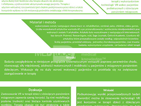 13. Czy wirtualna rzeczywistość może być formą terapii pacjentów pediatrycznych z dziecięcym porażeniem mózgowym? Artykuł przeglądowy; Karol de Tillier