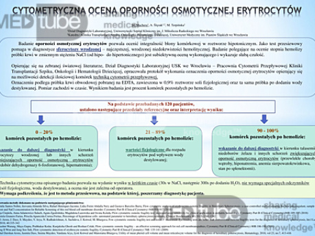 Cytometryczna ocena oporności osmotycznej erytrocytów