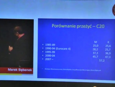 15 lat doświadczeń w leczeniu nisko położonego raka odbytnicy