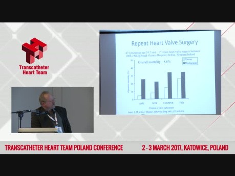 Importance of Prosthesis Choice in the Valve in Valve Era