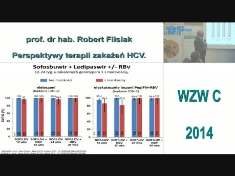 Perspektywy terapii zakażeń HCV - prof. dr hab. Robert Flisiak