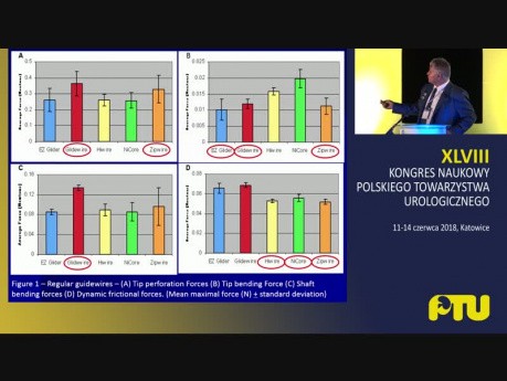 Flexible Ureteroscopy - 48. Kongres Naukowy PTU
